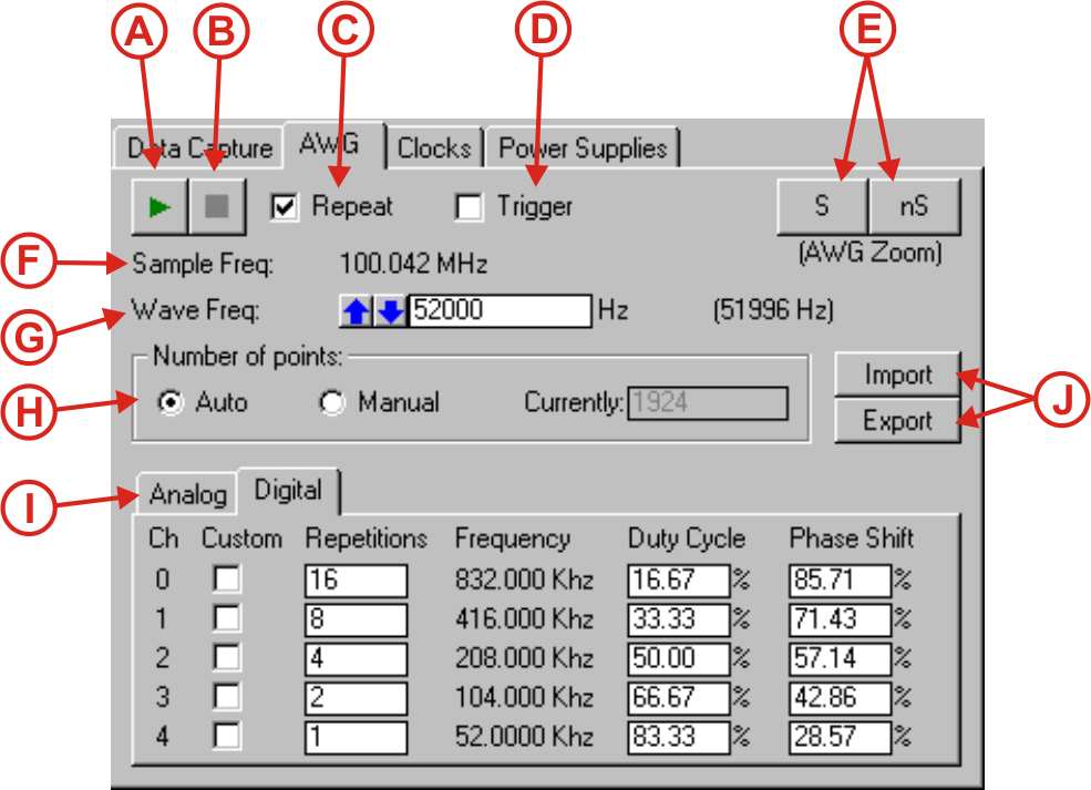 12. Použití generátoru libovolných průběhů Jednotka generátoru libovolných průběhů (AWG - Arbitrary Waveform Generator) je určena ke generování analogových a digitálních signálů.