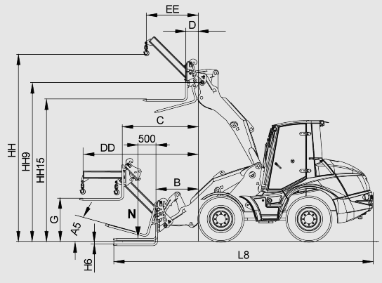 Technické parametry Rozměry AF 1050 Lopata Standardní 1,05 m 3 4 v 1 1,0 m 3 A 6030 6070 A2 45 45 B 1580 1790 D 570 G 890 780 H1 2830 2830 H5 420 420 H6 100 90 H8 2850 2810 H10 4590 4530 HH12 3650