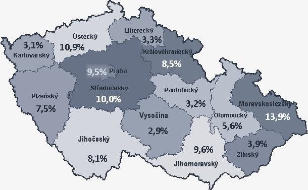 Rzdělení pdle pčtu debraných licencí mezi kraje v %: Mravskslezský 13,9 % Plzeňský 7,5 % Ústecký 10,9 % Olmucký 5,6 % Středčeský 10,0 % Zlínský 3,9 %