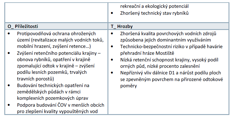 2. Vodní režim za celé území ORP Zastoupení jevů a hodnocení za řešené území k. ú. Petráveč: Silné stánky: stanovené záplavové území řeky Oslavy, vybudovaný kanalizační sběrač na ĆOV Velké Meziříčí.