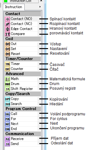 Nyní máte možnost napsat svůj první program. Program se skládá z jednotlivých linií. Každá linie má levou a pravou část.