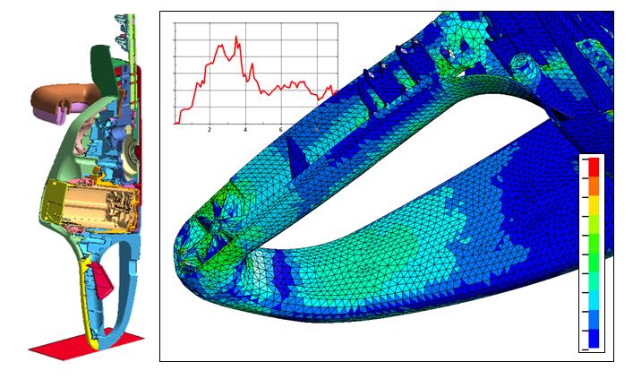 Konference ANSYS 2011 7. Postprocesing - globální identifikace kritických mist S takto verifikovaným modelem resp. metodikou je možné počítat libovolné pádové orientace. Na Obr.