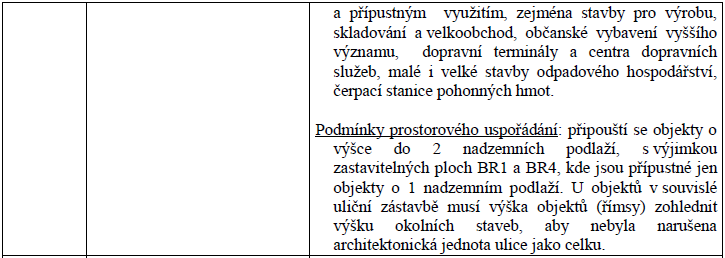 Hlavním cílem územní studie je vytvořit podklad pro koordinovaný a koncepční rozvoj činností v území, zejména urbanistickou koncepci rozvojových ploch určených pro zástavbu.