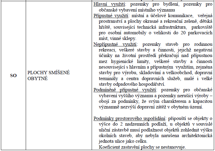 Koncepce prostorového uspořádání a způsobu zastavění Architektonické regulační zásady Základní architektonické a regulační zásady jsou stanoveny v Hlavním výkresu a vychází z regulativů schváleného