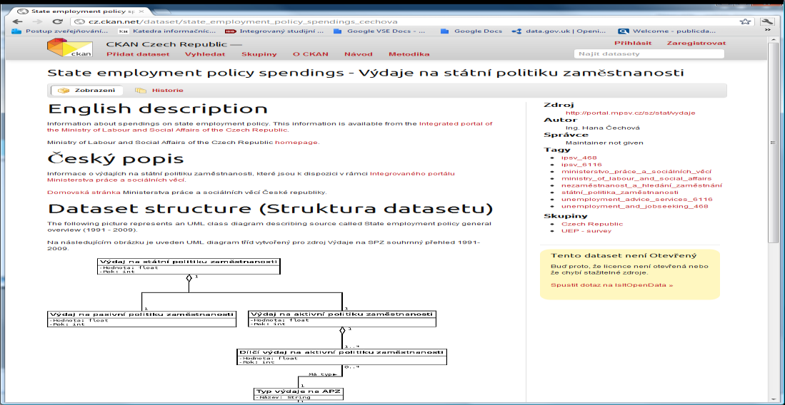 Ukázka balíčku dat v CKAN