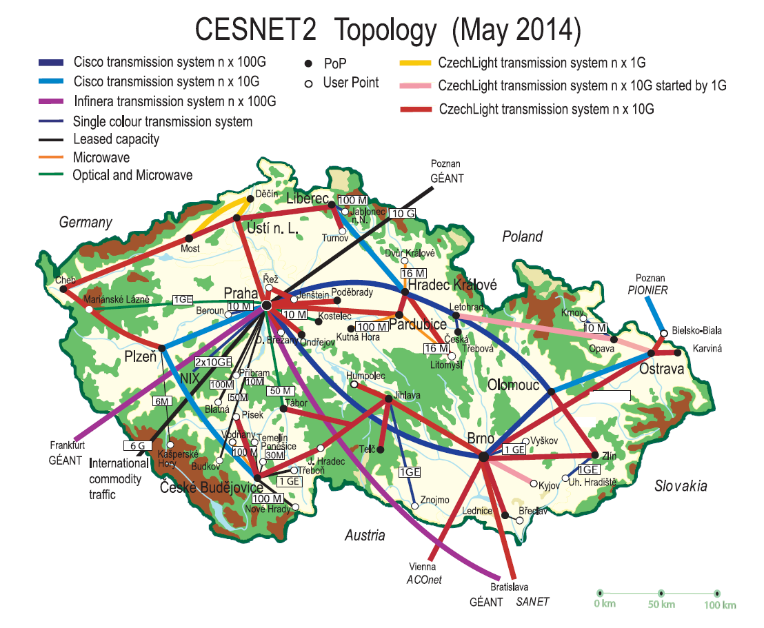 Temná vlákna v síti CESNET2 Téměř 6000 km tras DF (obvod ČR 2290 km) vysoké pokrytí na 78 864 km 2 Včetně více