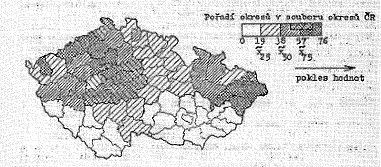 , Rychnova n. Kněžnou, Brna a Bruntálu) N=880 Drbohlav, D.