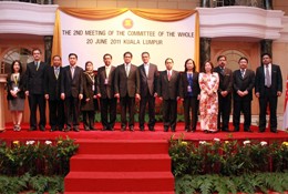 ASEAN Společenství ASEAN se skládá ze tří pilířů politicko-bezpečnostního, hospodářského