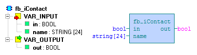 6.4 Funkční blok fb_icontact Knihovna : icontrollib Funkční blok fb_icontact slouží k exportu stavu proměnné typu z PLC systému do externí aplikace (ifoxtrot, Control4).