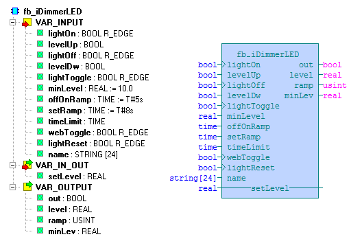 6.6 Funkční blok fb_idimmerled Knihovna : icontrollib Funkční blok fb_idimmerled je určen k řízení stmívaného LED světla v rozsahu 0...100%.