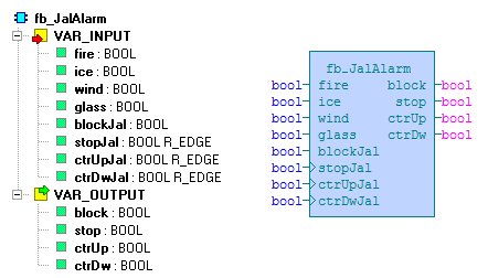 6.8 Funkční blok fb_jalalarm Knihovna : icontrollib Funkční blok fb_jalalarm slouží k vyhodnocení poplachů pro žaluzie.