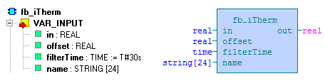 6.14 Funkční blok fb_itherm Knihovna : icontrollib Funkční blok fb_itherm je určen k měření teploty. Měřenou teplotu lze korigovat o pevný offset a filtrovat filtrem 1.řádu.