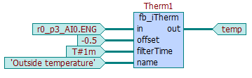 Měřená teplota bude bude korigovaná o -0.5 C a filtrovaná filtrem s časovou konstantou 1 min.