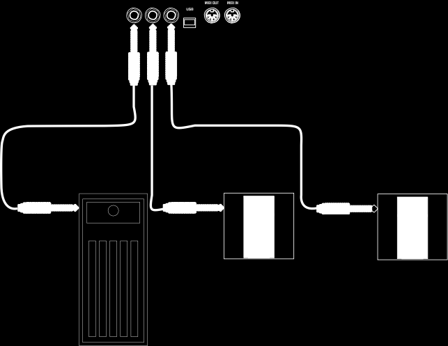 7 Zapojení pedálů Sustan Pedál ¼" konektor pro spínací typ pedálu. Př stsku zapojeného pedálu se prodlouží zahrané noty. Rotor pedál ¼" konektor pro spínací typ pedálu.