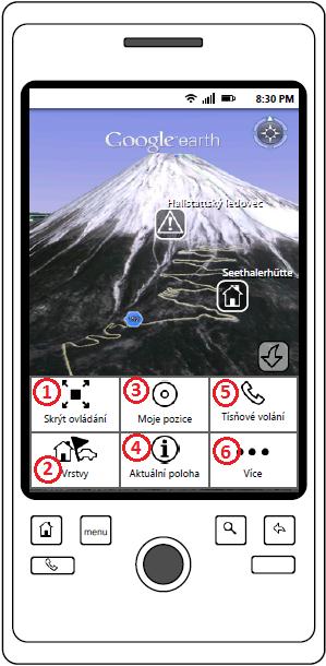 Pouhých 6 ikon nabízí jen základní funkce, které při spuštění aplikace v terénu může uživatel od zařízení požadovat.