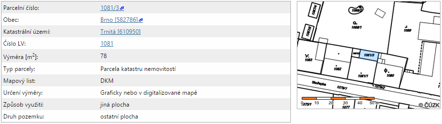 E. Přílohy I. Výpisy z katastru nemovitostí a vyobrazení v katastrální mapě II. Cenová mapa města Brna č. 10 III. Fotodokumentace IV.