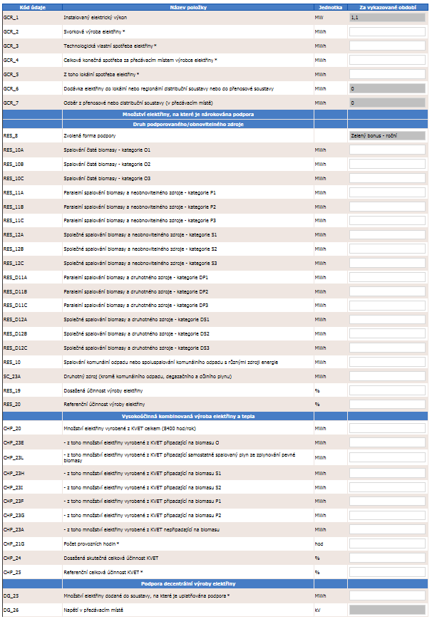 DG_26 Napětí v předávacím místě Uživatel nevyplňuje, automatické načtení z výrobního zdroje registrovaného v CS OTE. 6.3.