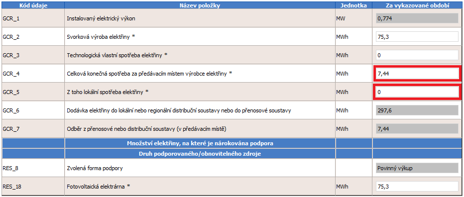 Hodnoty v těchto polích musí odpovídat souhrnnému množství elektřiny spotřebované za předávacím místem, přičemž do lokální spotřeby se počítá pouze elektřina vyrobená všemi připojenými zdroji a