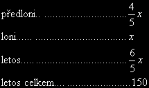 odpověď: První dílna vyrobí 1700, druhá 1100 a třetí 1400 výrobků. 44. V zahradnictví vypěstovali 11000 karafiátů.