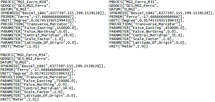 MGI/ Austria GK M28/ M31/ M34 EPSG: [31257, 31258, 31259] Obr.