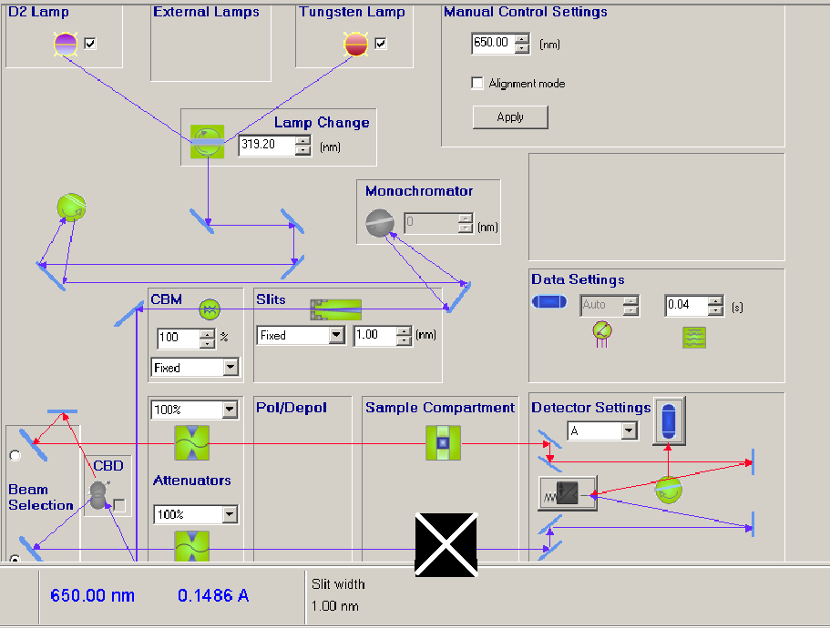 Lambda 850.