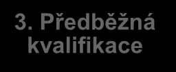 Tento proces může trvat i déle než 1 rok Proces kvalifikace dodavatelů (2) Kroky 1.