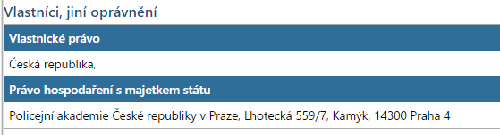 Druhý způsob vyhledávání je pomocí části obce. Zde musíme znát název části obce, kde se hledaná stavba nachází!