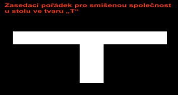 6. RAUT -umožňuje přijetí až několika stovek hostů. Jsou připraveny bufetové stoly s mísami pohoštění, jídla studená i teplá. K dispozici jsou příbory, talíře a nápoje, host se obsluhuje sám.