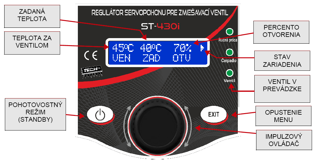 I. Popis Termoregulátor typu ST-430i je určen pro obsluhu směšovacího trojcestného nebo čtyřcestného ventilu s možností přídavného čerpadla ventilu.