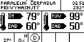 ST 480 z PID panely zobrazení. Stisknutím ovladače měniče impulsů přejde uživatel do menu první úrovně. Na displeji se zobrazí první tři volby tohoto menu.