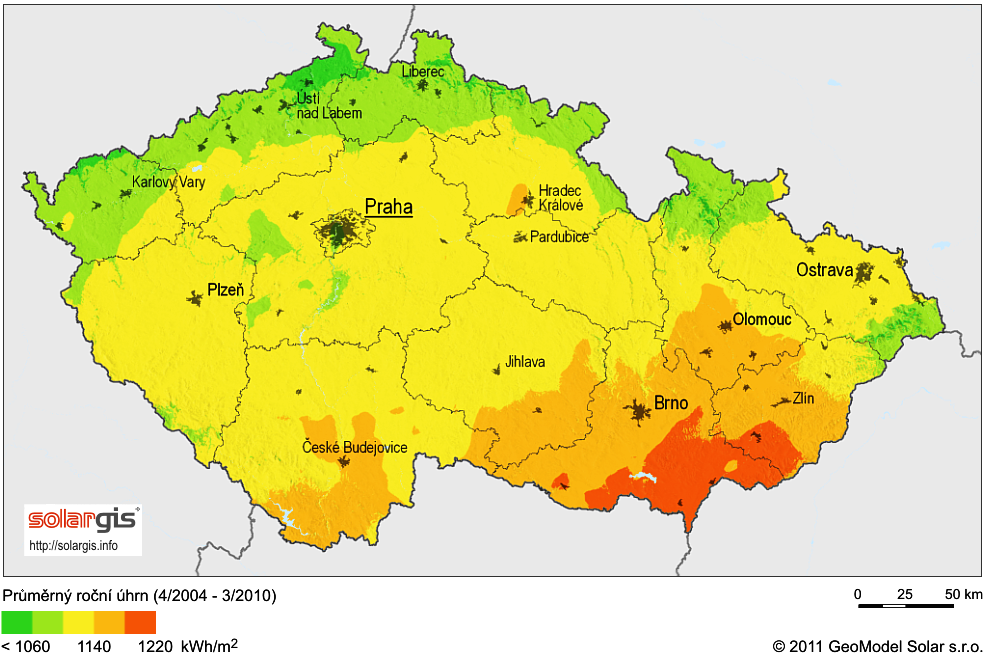 Obr. 1.3 Poměr přímého a difúzního záření během celého roku [8] 1.4.