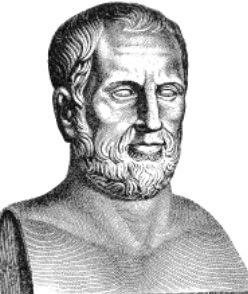 Charakter v historickém pojetí (I) První zmínky o charakteru se objevují v Theofrastovi ve 3. st. př. n. l.