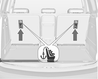 Sedadla, zádržné prvky 57 Dětské zádržné systémy ISOFIX Top-tether upevňovací poutka Upevňovací poutka pro uchycení horními popruhy jsou označeny symbolem : dětské sedačky.