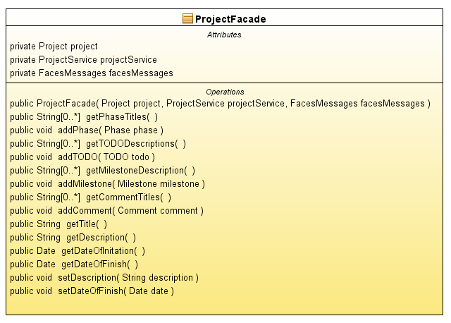 4.5. STANDARDIZACE VZHLEDU APLIKACE ZALOšENÉHO NA VZHLEDU RICHFACES KOMPO Obrázek 4.5: Project Facade 4.5 Standardizace vzhledu aplikace zaloºeného na vzhledu Rich- Faces komponent 4.5.1 Popis problém a cíle V aplikaci jsou pouºívány RichFaces komponenty.