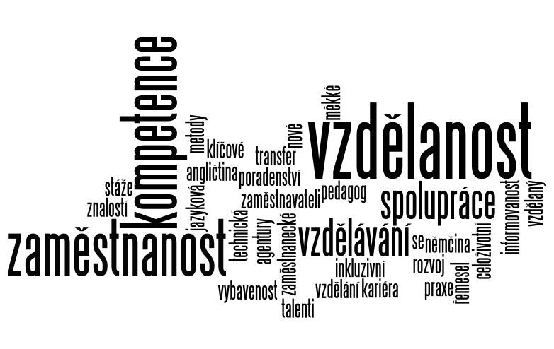 PILÍŘ PRÁCE - ÚVOD 1.2.2. Zvýšení zaměstnatelnosti obyvatel se zdravotním znevýhodněním a osob pečujících o děti a jiné závislé osoby 1.2.3. Podpora sociálního podnikání 1.