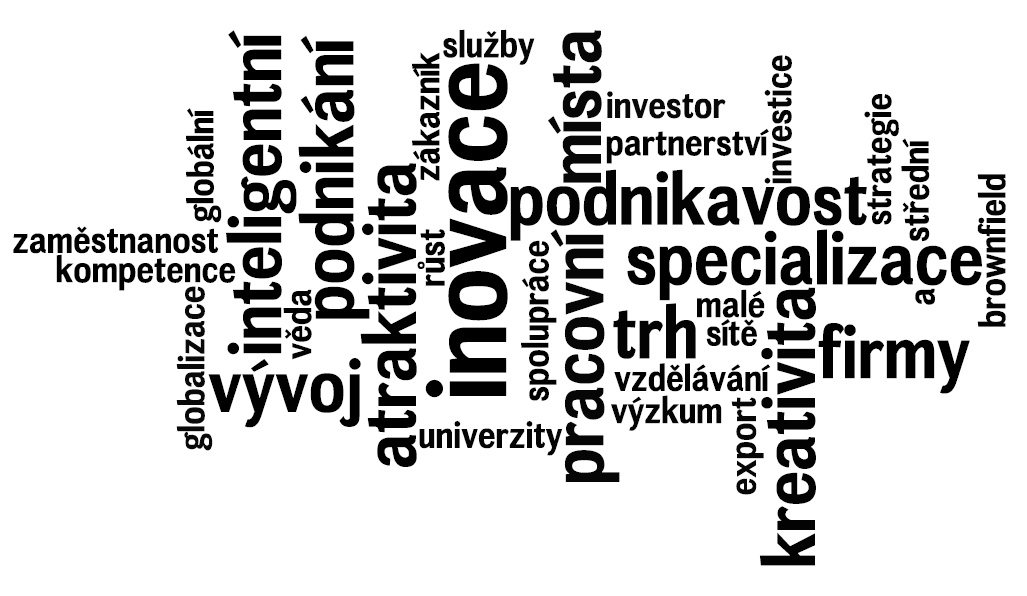 PILÍŘ PODNIKÁNÍ ÚVOD bu produktů s nižší přidanou hodnotou. Výdaje do výzkumu a vývoje v podnikatelském sektoru jsou ve srovnání především s Prahou a Brnem, ale i Plzní, výrazně nižší. 7.