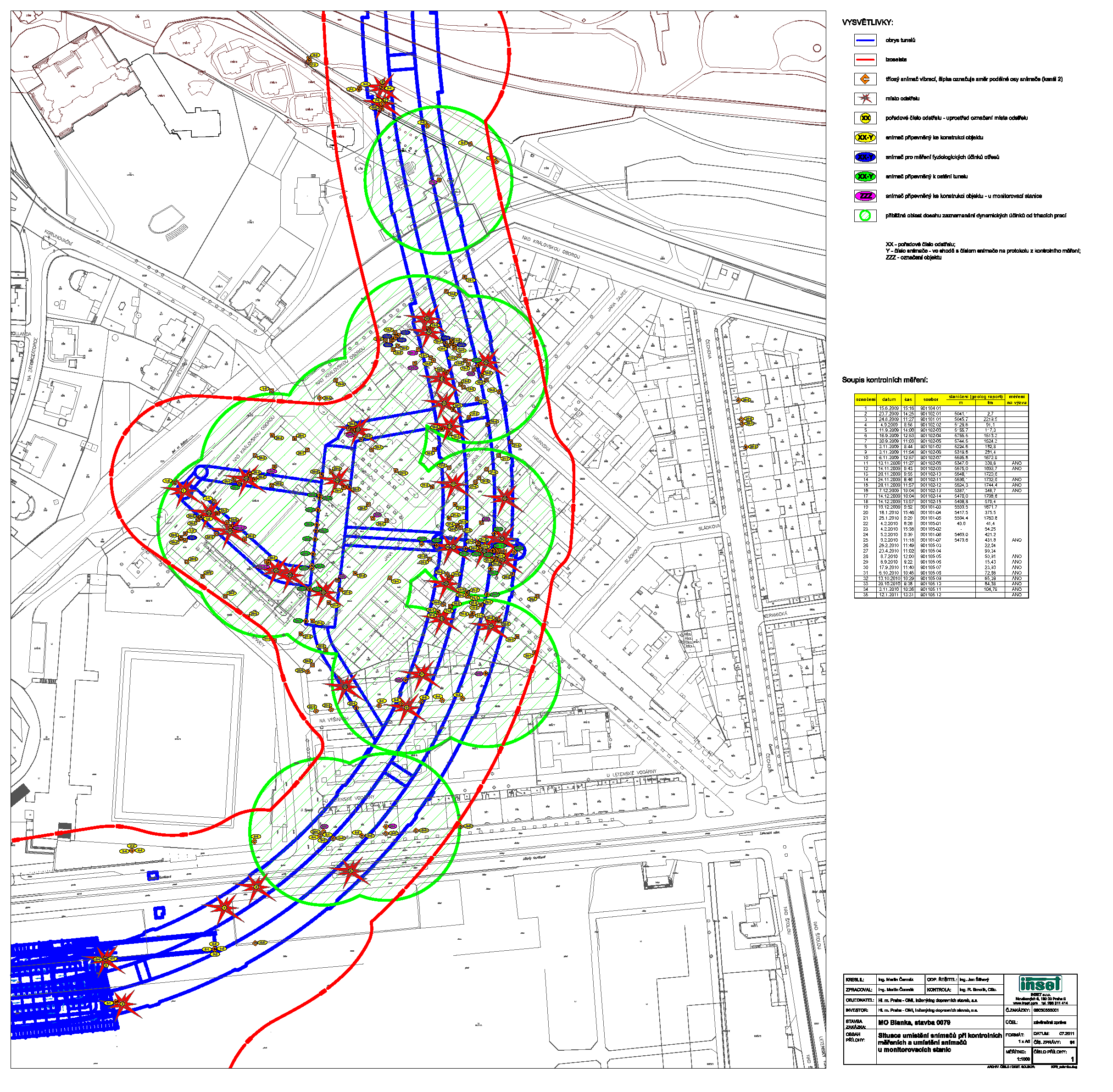 4e) Dynamické účinky od provádění trhacích prací na stavbě 0079. Kontrolní měření dynamických účinků od provádění trhacích prací a průběžný monitoring byly prováděny od 15.6.2009 do 31.1.2011.