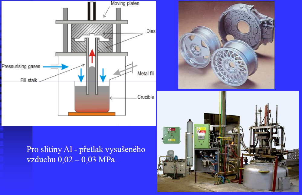 Nízkotlaké lití - neželezné kovy http://www.ksp.