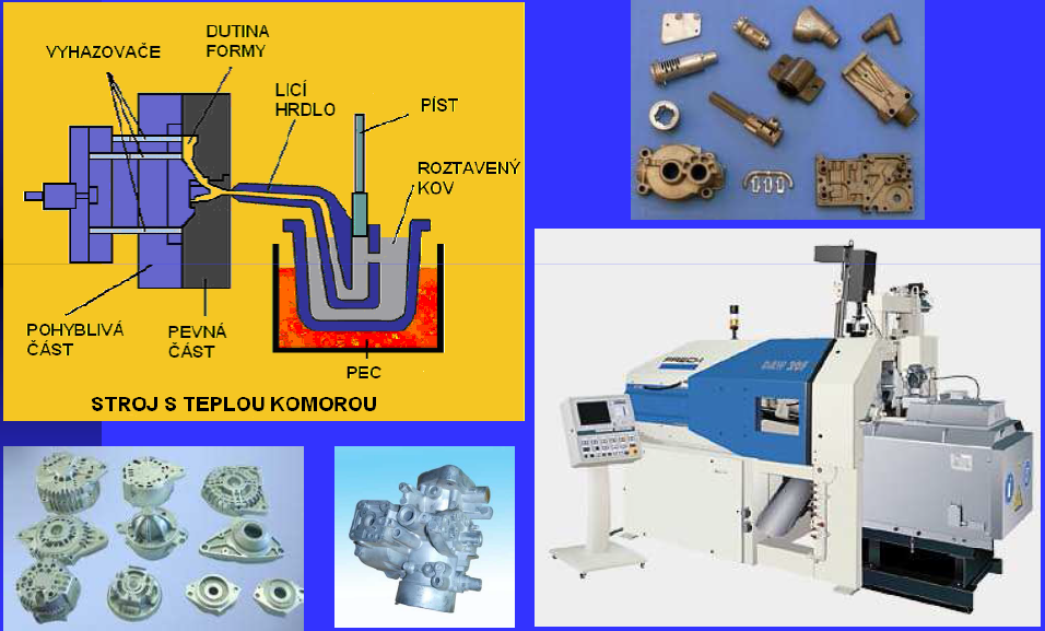 Vysokotlaké lití neželezné kovy http://www.ksp.