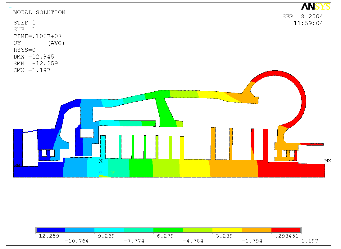 Obr. 4 Vypočtené teplotní pole na modelu VT dílu turbiny Poříčí TG3 55 MW v ustáleném stavu Obr.