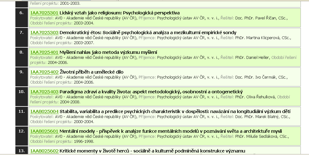 4. Kontrola návazností a spolupráce_1 RVO, VZ, projektů, oboru kontrola RVO, výzkumných záměrů kontrola, zda jsou zapsány návaznosti na podporu všech spolupracujících ústavů AV ČR VZ, které