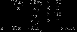 Řešení Sestavme matematický model úlohy a všechny nerovnosti vyrovnejme pomocí tří přídatných proměnných Získáváme ekvivalentní soustavu lineárních rovnic k soustavě nerovnic vlastních omezení která