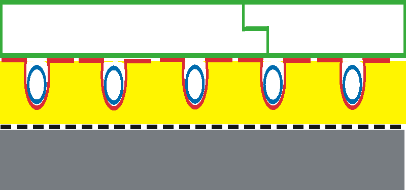 6. SUCHÉ PODLAHOVÉ SYSTÉMY RIGIPS S podlahovým