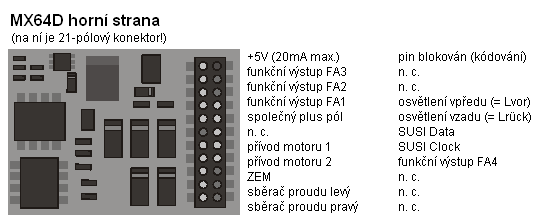 DekodérMX62, MX63, MX64D, zvukový dekodér MX64 strana 45 Nejprve musí být v tom efektovém CV (např. CV127 pro FA1 nebo CV128 pro FA2), kam je spřáhlo připojeno, zapsána hodnota 48.