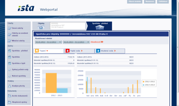 Smart Metering - webportál ISTA24.