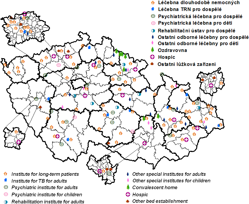 Síť odborných léčebných ústavů k 31. 12.