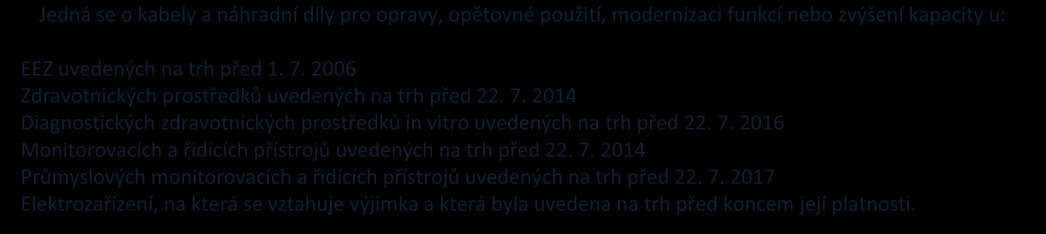 Rozhodovací diagram pro určení zařazení výrobku do rozsahu působnosti NV Vyžaduje EEZ k plnění alespoň jedné ze zamýšlených funkcí elektrickou energii nebo elektromagnetické pole, a zařízení k