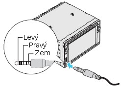 Přehrávání z disku, SD karty a USB disku Přehrávač umožňuje přehrávat audio-video záznamy a zobrazit fotografie, které jsou uloženy na různých