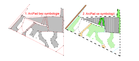 vybraného pole atributové tabulky program urcí zpusob zobrazení prvku. Použití symbologie nemění geometrii sebraných dat a výrazně nám pomáhá při jejich sběru. Obr. 4. ArcPad Význam symbologie.