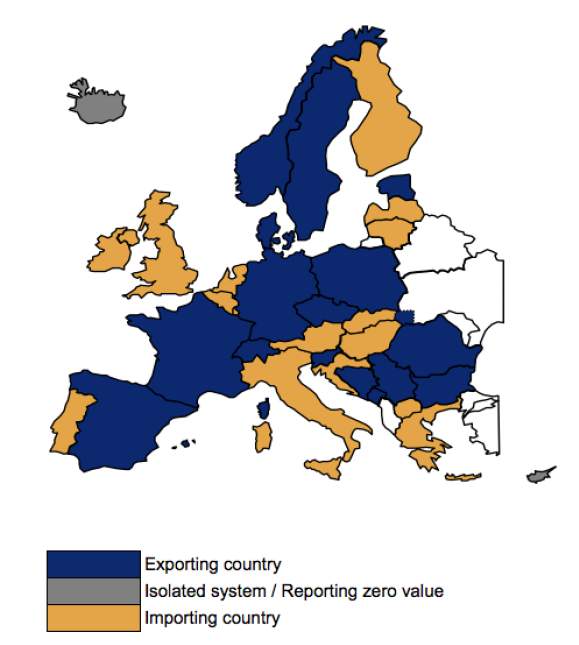 Obrázek 5 - Přehled exportních, importních a isolovaných zemí v rámci elektřiny 2013 Zdroj: ENTSO-E Yearly Statistics & Adequacy Retrospect 2013.